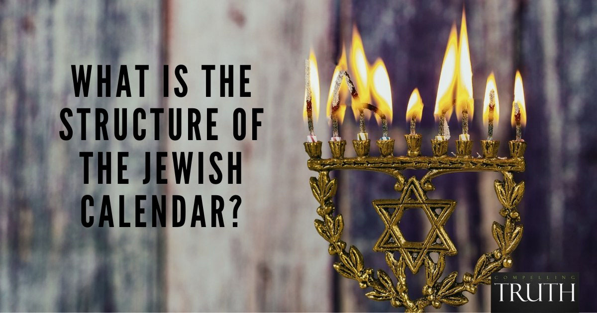 What is the structure of the Jewish calendar?